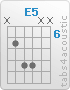 Chord E5 (x,7,9,9,x,x)